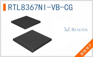 RTL8367NI-VB-CG